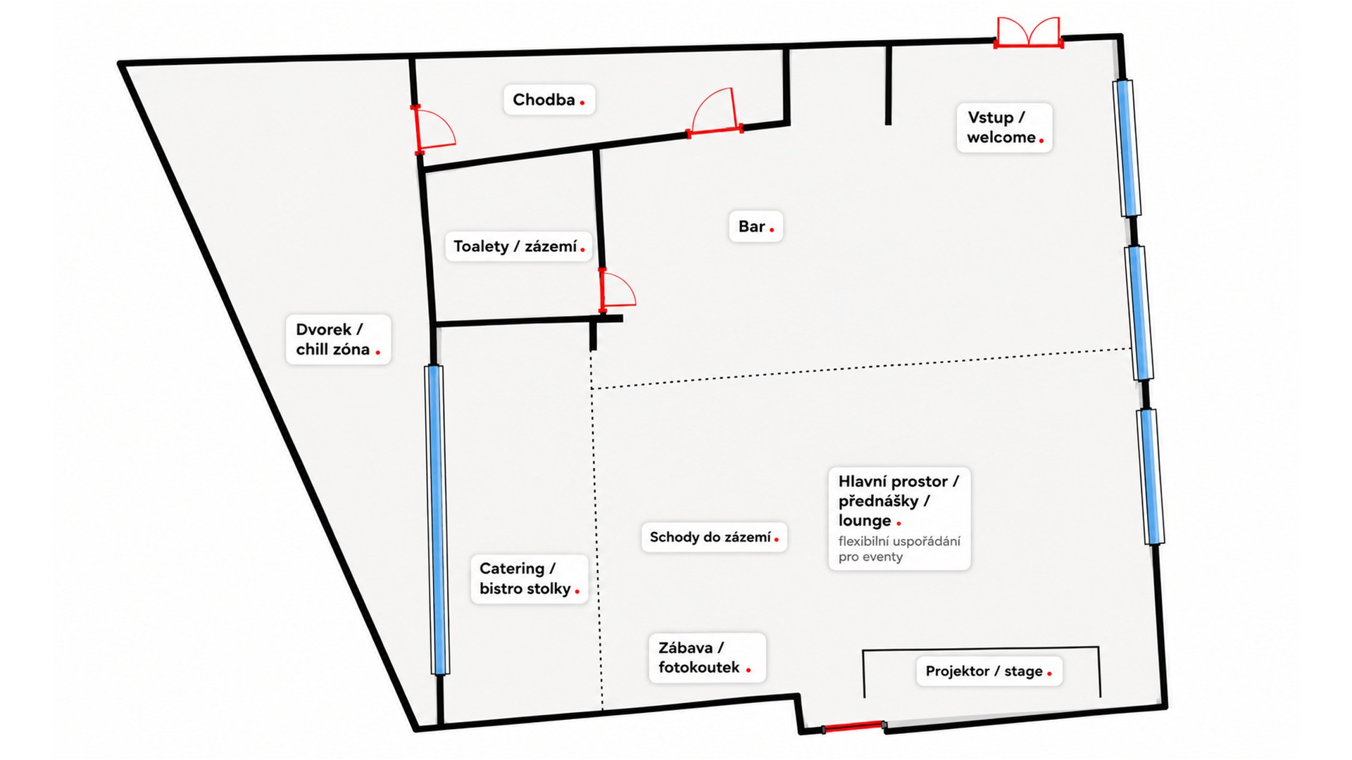 Mapa prostoru Biskup6