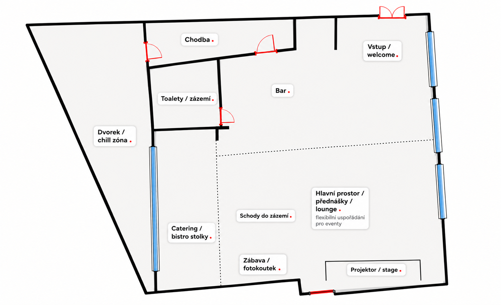 Mapa prostoru Biskup6